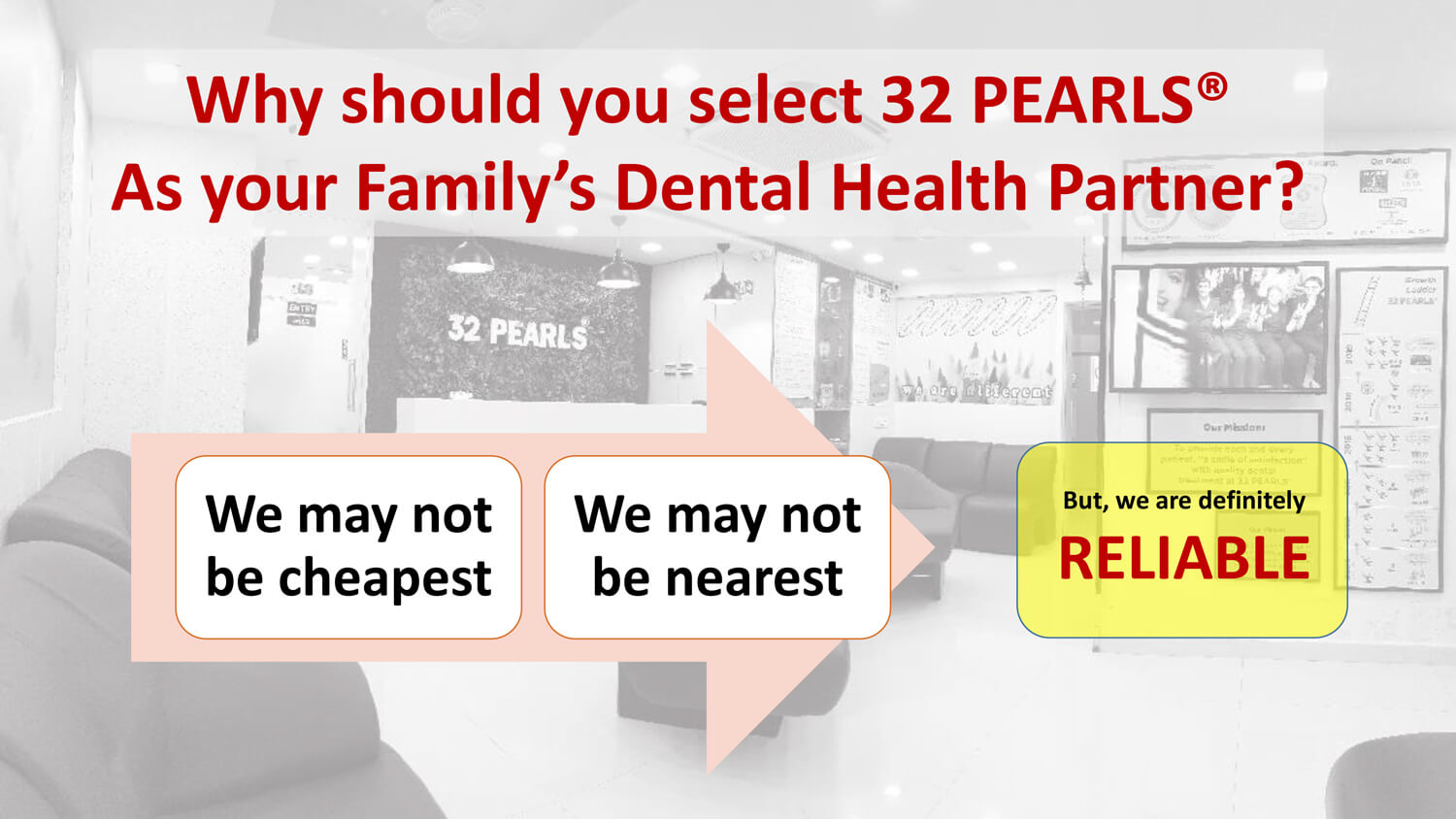 Why Choose 32pearls