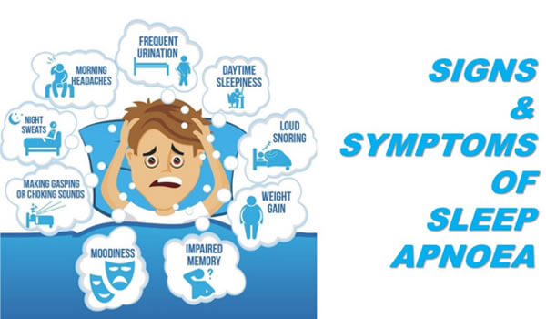 Sign & Symptoms of Sleep Apnoea